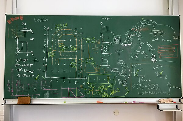 Alle Theorie muss nicht grau sein! (Foto: Lina Peters/Team HTWK Smart Driving).