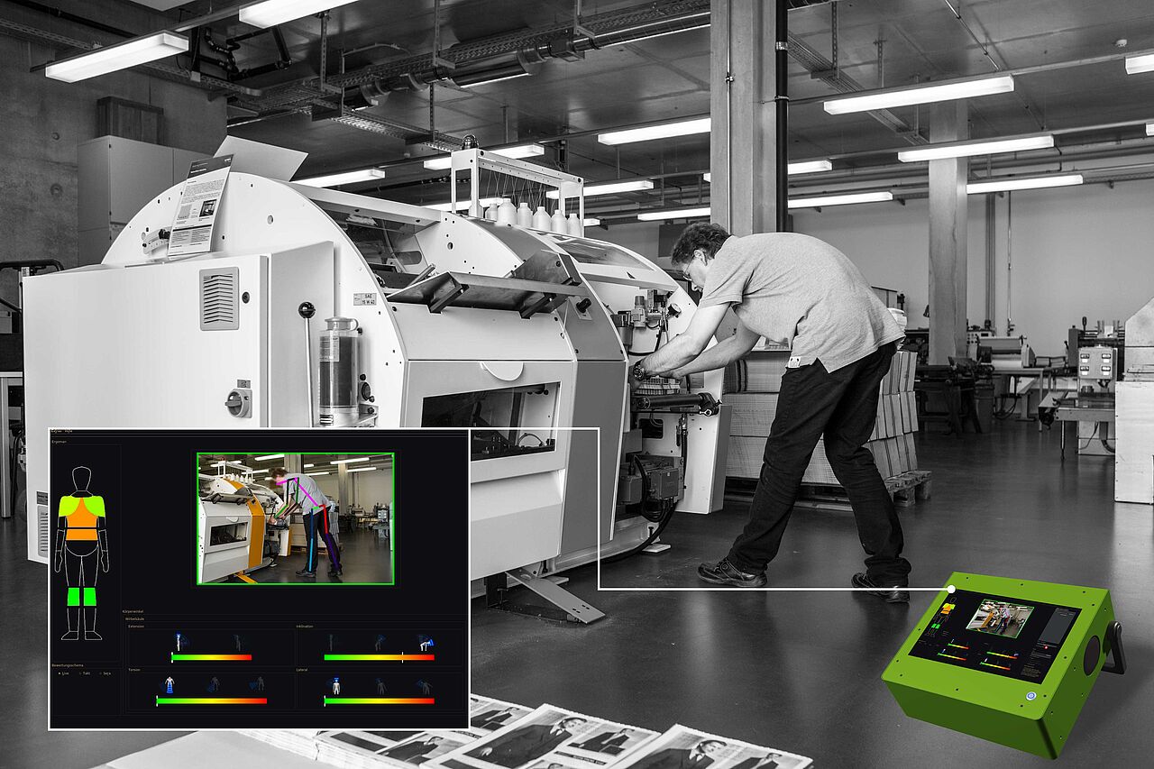 Hintegrund: Ein Mann arbeitet mit gebeugtem Rücken an einer Druckmaschine. Vordergrund: Ein Bildschirm visualisiert die Belastung in den Gelenken des Manns. 