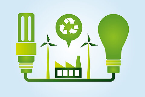 ENABLE Symbol für nachhaltige Energie mit Windkraftanlagen, Recycling und Energiesparlampe