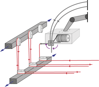 LoadTex 3D Illustration of a 2D yarn deposit