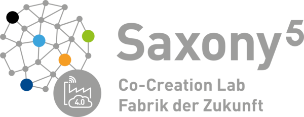 Logo des Saxony⁵-CCL „Fabrik der Zukunft“