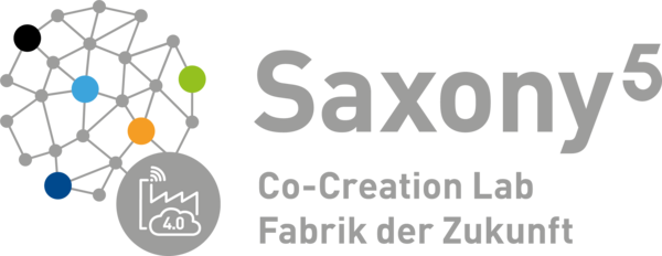 Saxony⁵-CCL „Fabrik der Zukunft“ Logo des Saxony⁵-CCL „Fabrik der Zukunft“