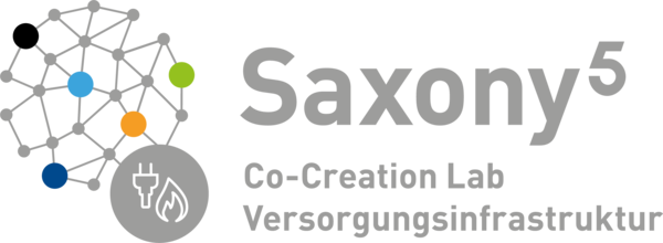 Co-Creation Lab „Versorgungsinfrastruktur“ in Saxony⁵