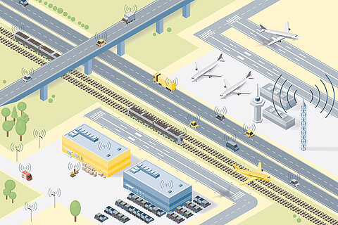 Schematische Darstellung eines vernetzten Verkehrssystems mit verschiedenen Fahrzeugen