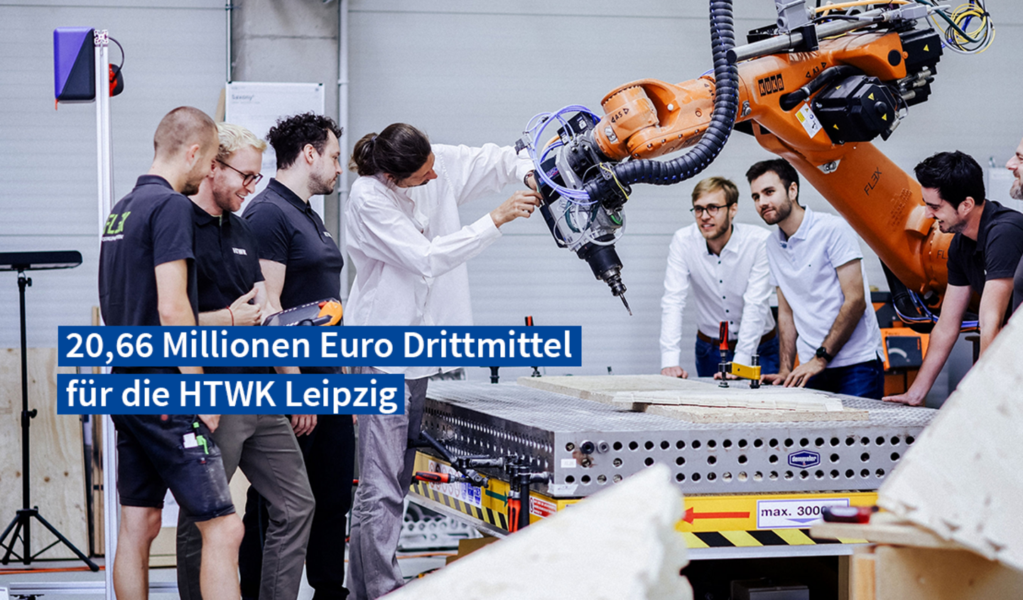 Wissenschaftler stehen um einen großen Roboterarm in einer Werkhalle mit der Bildaufschrift "20,66 Millionen Euro Drittmittel für die HTWK Leipzig"
