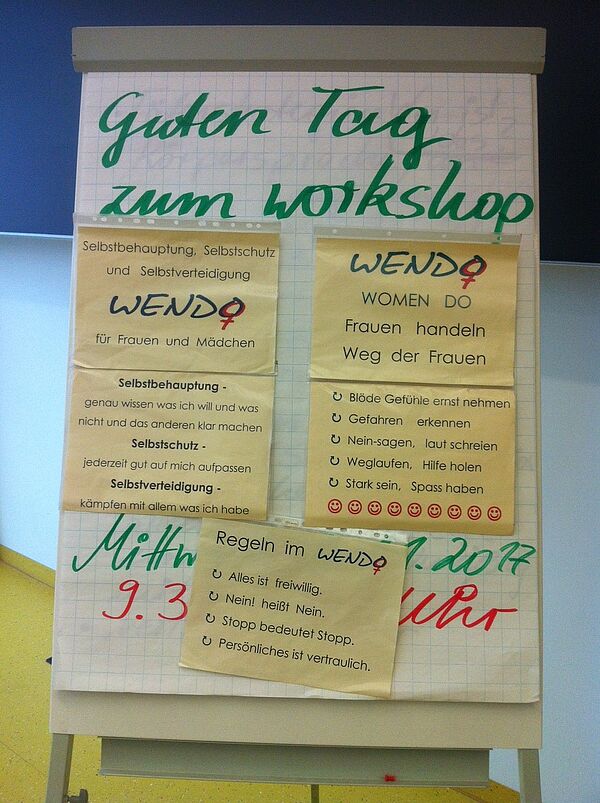 WENDO Tafel WENDO Tafel