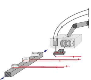 LoadTex 3D Illustration einer automatisierten 3D-Garnablage