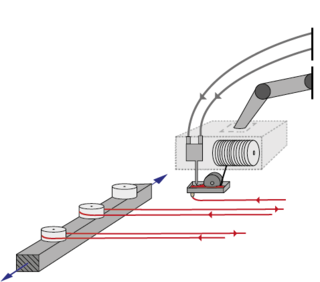 LoadTex 3D Illustration of a 3D yarn deposit