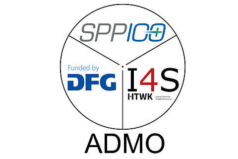 Logo ADMO mit SPPICO, I4S und DFG