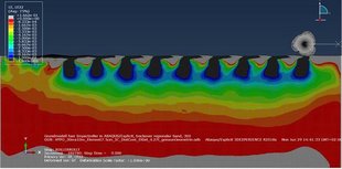 Farbcodierte Computersimulation zeigt Bodenverformung