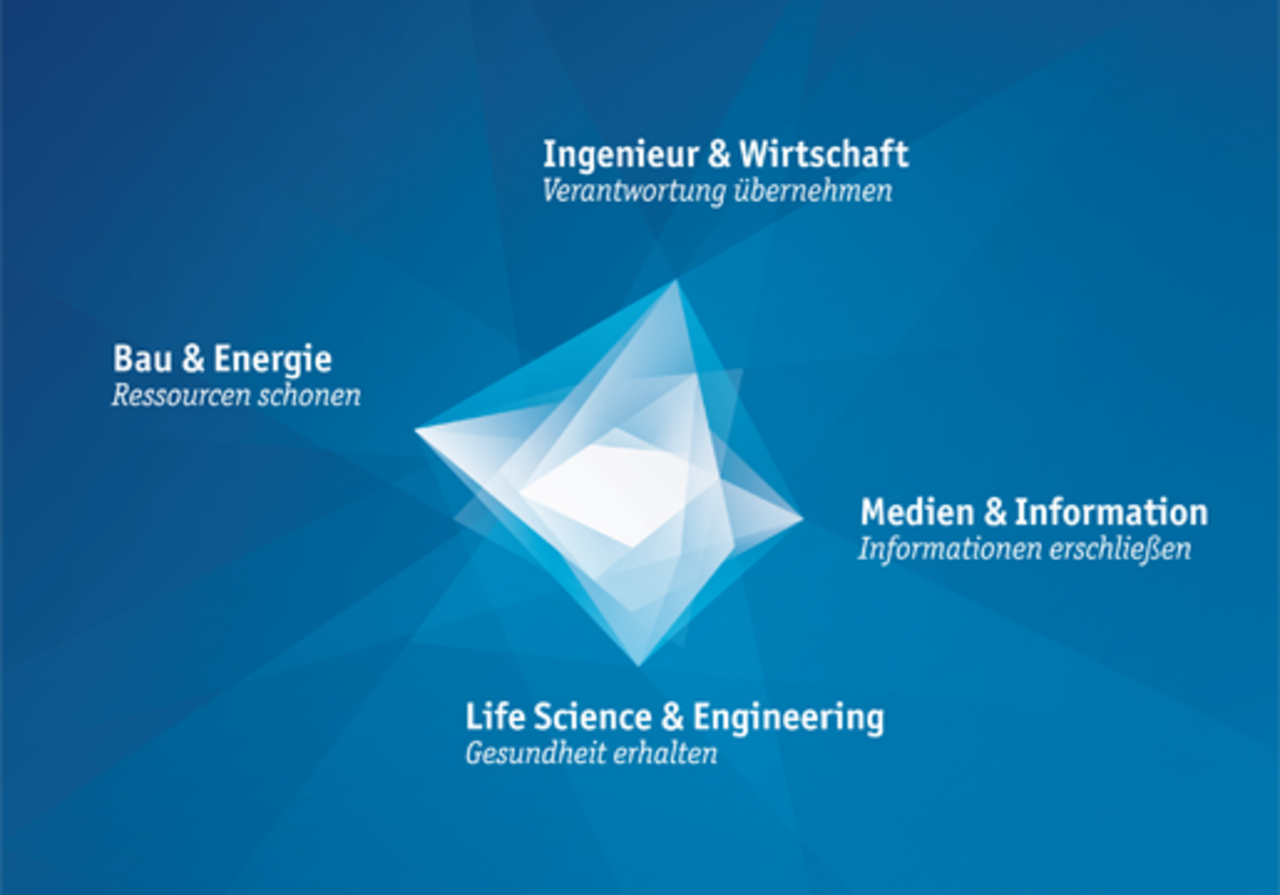 Kristallartige Grafik auf blauem Hintergrund mit den vier Lehr- und Forschungsprofilen Ingenieur und Wissenschaft, Bau und Energie, Medien und Information sowie Life Science und Engineering