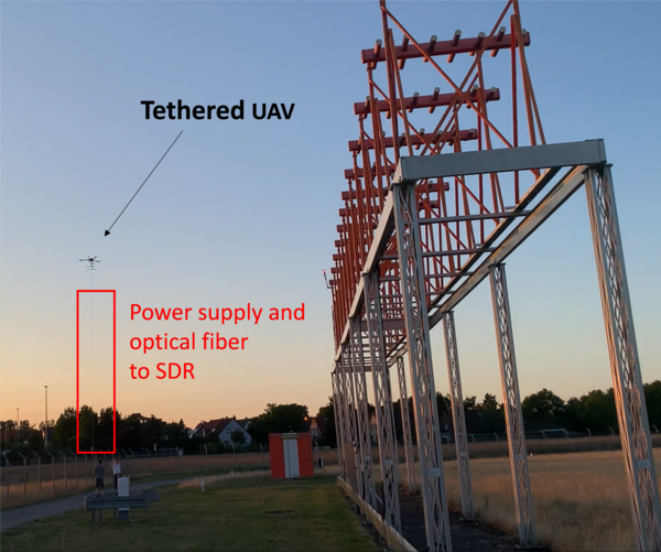 Flufhafengelände mit fliegender Drohne im Hintergrund