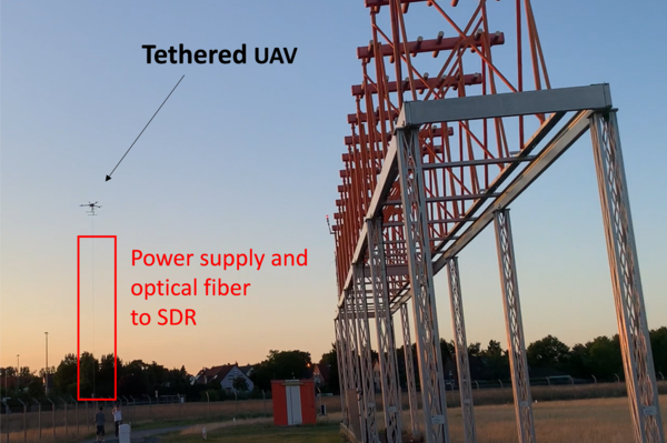 Flufhafengelände mit fliegender Drohne im Hintergrund