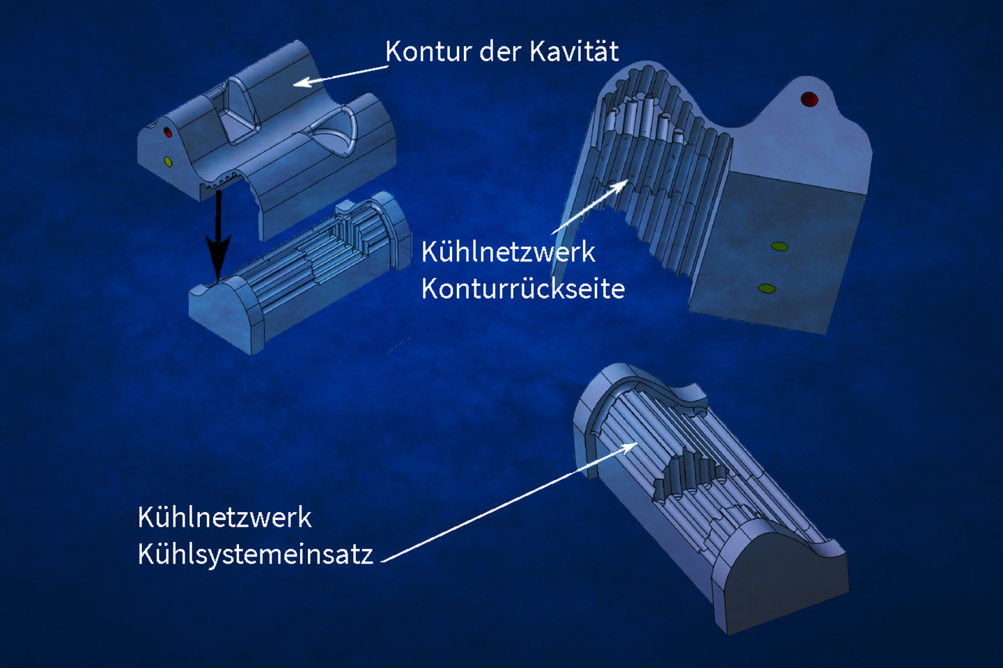 Technische Zeichnung von Kühlsystemen