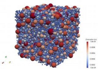 Smart Grains Density Computer model of a floor made up of colored balls of varying sizes
