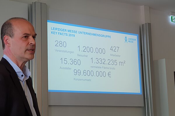 Beim Vortrag: Geschäftsführer M. Geisenberger (Leipziger Messe)