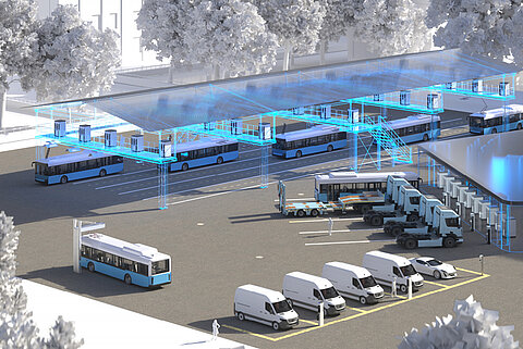 KI-generiertes Bild eines Ladeparks mit verschiedenen Fahrzeugen