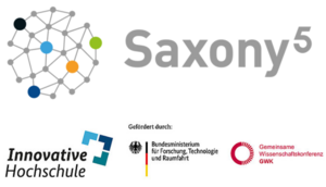 Ein Klickt führt zur Seite des Transferverbunds Saxony5