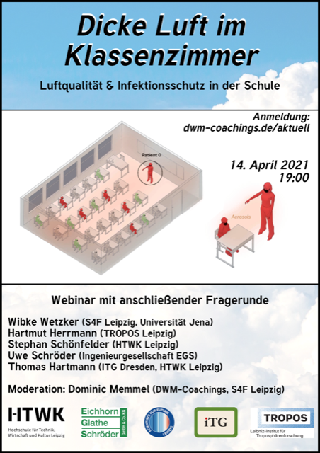 Dicke Luft im Klassenzimmer. Diskussion zu Luftqualität & Infektionsschutz in der Schule.