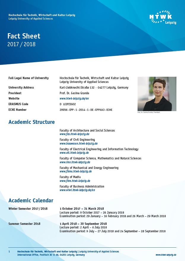 Preview of the Factsheet