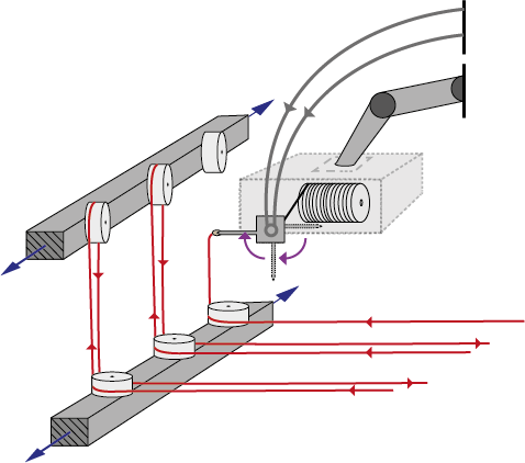 LoadTex 3D 