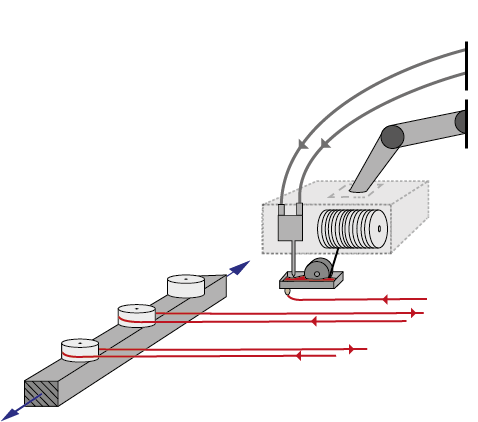 LoadTex 3D 