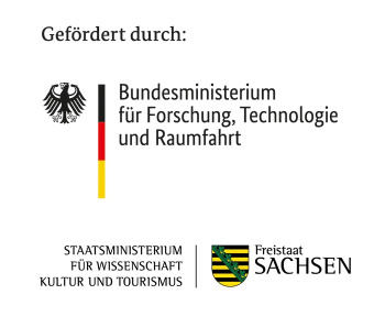 STIPT - Gefördert durch