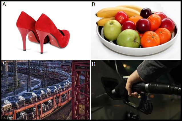 Abbildung verschiedener Güter: ein paar Schuhe, Obst in einer Schale, Autos auf einem Autozug und Zapfpistole einer Tankstelle.