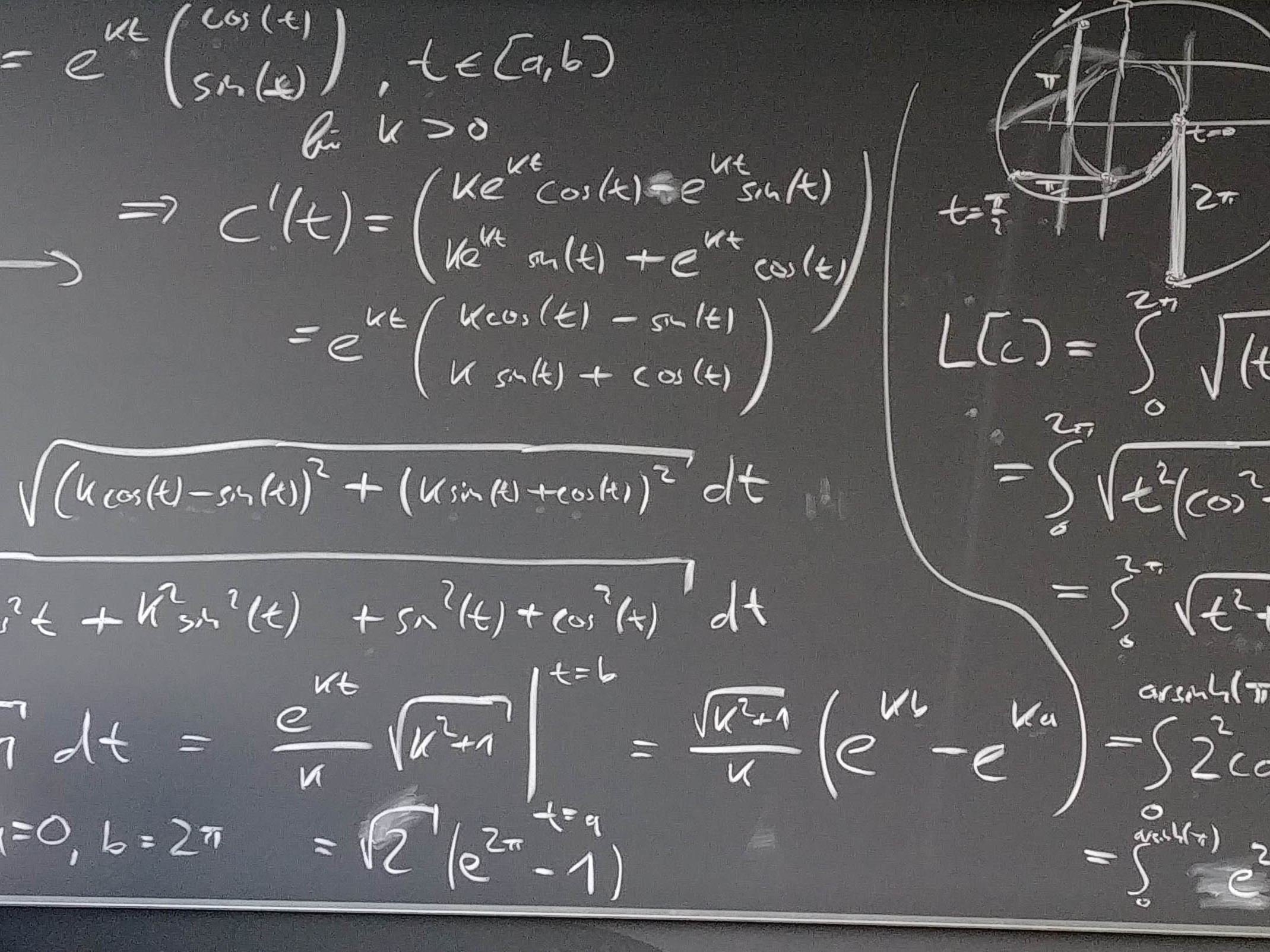 Auf dem Bild sieht man eine Tafel mit komplexen mathematischen Formeln.