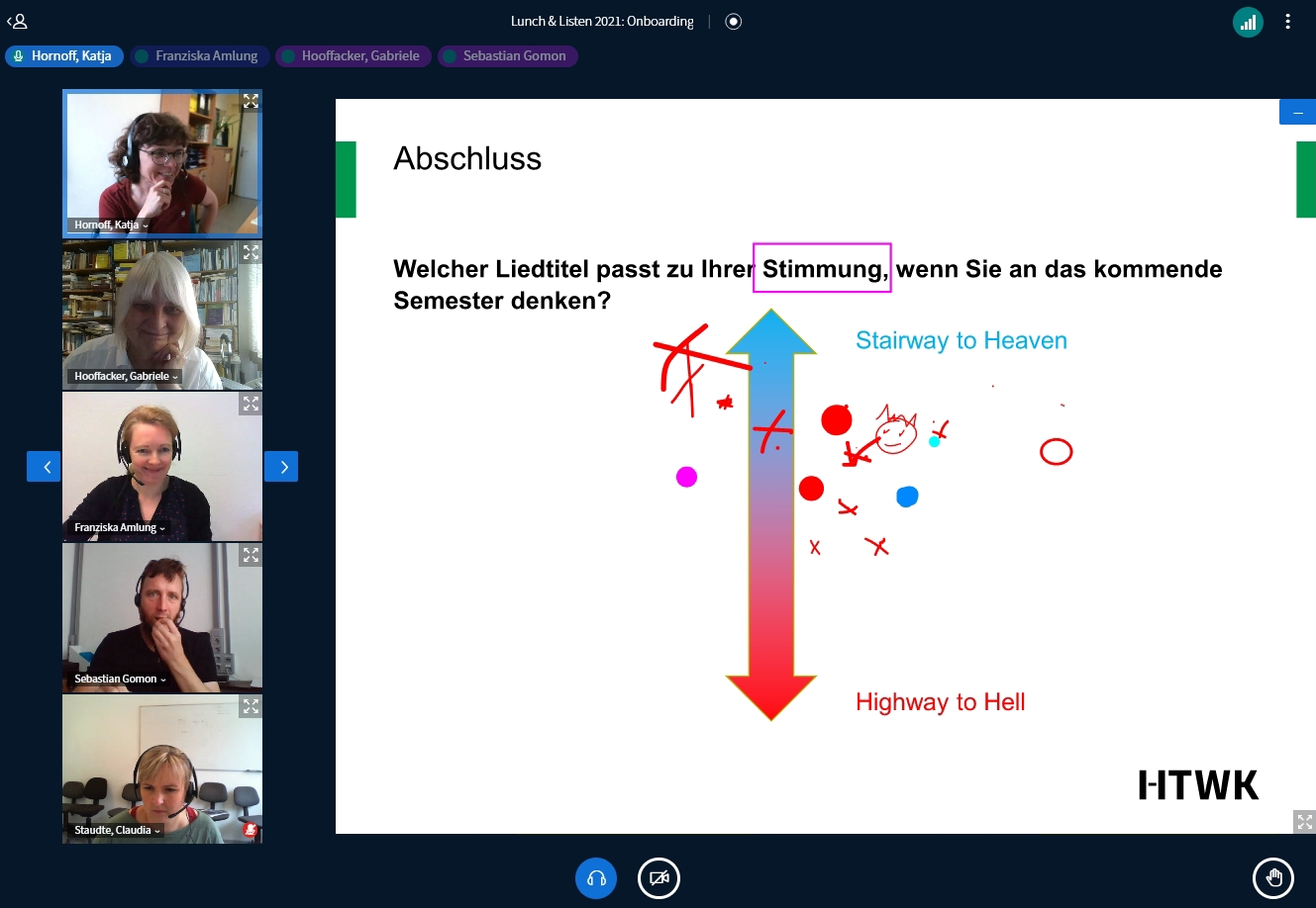 Gute Stimmung beim Lunch & Listen 2021 Interaktive Folie zur Abfrage der Stimmung für das kommende Semester.
