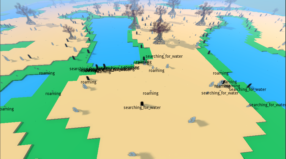 Screenshot der Ökosystemsimulation Trophix Screenshot eines frühen Entwicklungsstadiums der Ökosystemsimulation TROPHIX