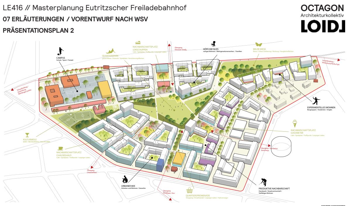 Das Bild zeigt den Masterplan von Leipzig 416 auf dem Eutritzscher Freiladebahnhof